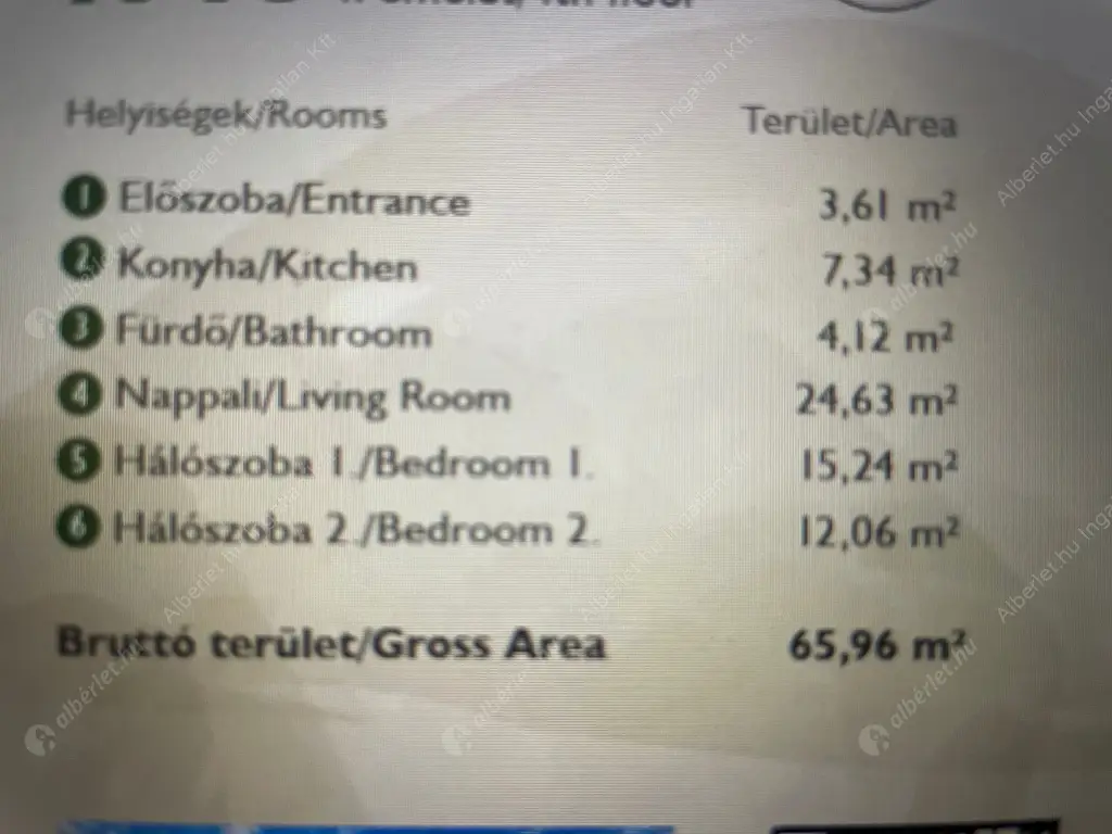 Kiadó albérlet 390000 Ft/hó áron: Budapest, VII. kerület  Garay utca. Mérete: 66 nm, 3 szobás | Alberlet.hu - 6636004